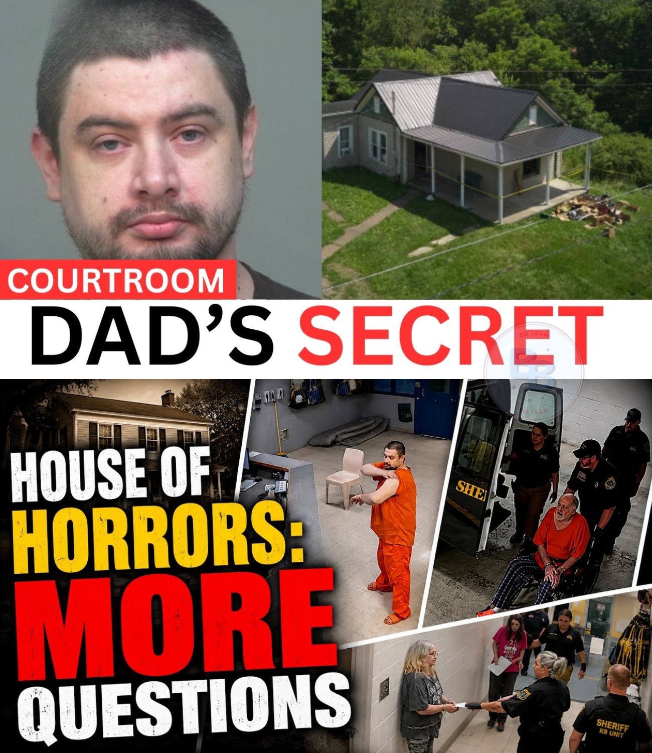 Dad’s Bombshell Courtroom Move That Could FREEZE The Ohio House of Horrors Case Forever